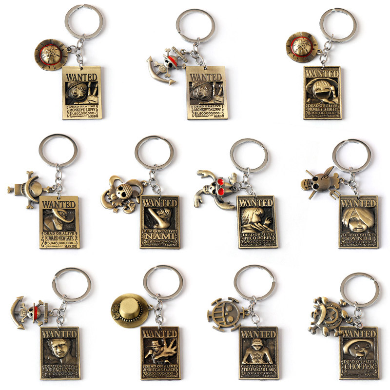 Anime metalliseos avaimenperä